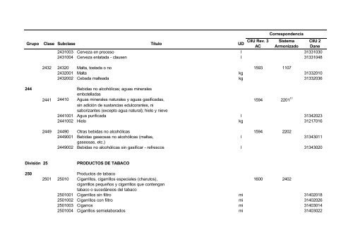 Documento CPC Vers. 1.0 A.C