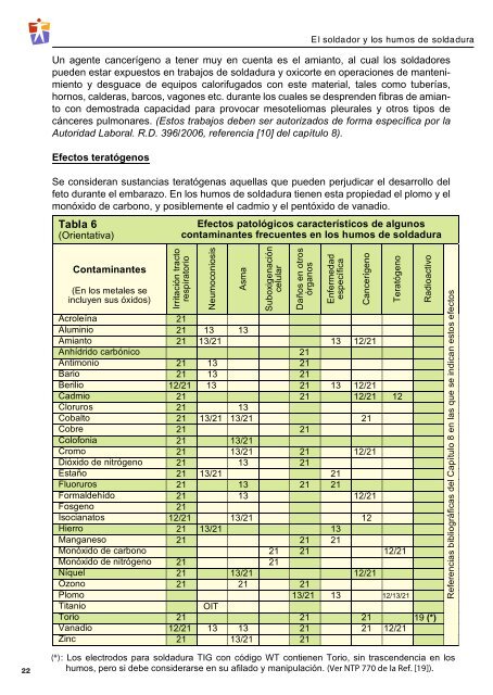 El soldador y los humos de soldadura. (pdf, 1,97 mb)