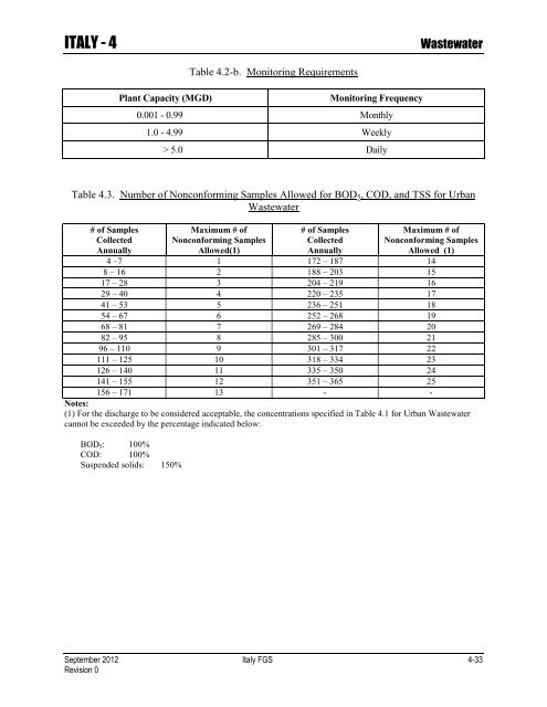 ENVIRONMENTAL FINAL GOVERNING STANDARDS ITALY