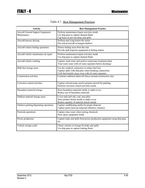 ENVIRONMENTAL FINAL GOVERNING STANDARDS ITALY