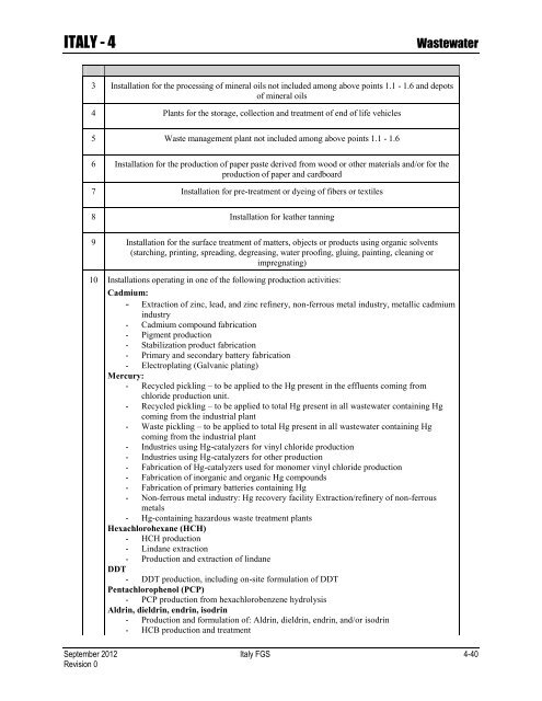 ENVIRONMENTAL FINAL GOVERNING STANDARDS ITALY