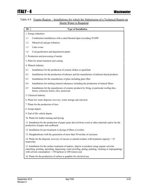 ENVIRONMENTAL FINAL GOVERNING STANDARDS ITALY