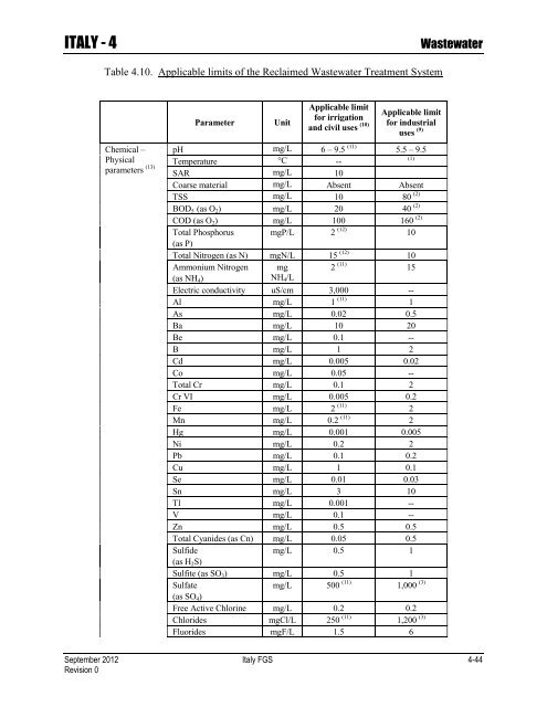 ENVIRONMENTAL FINAL GOVERNING STANDARDS ITALY