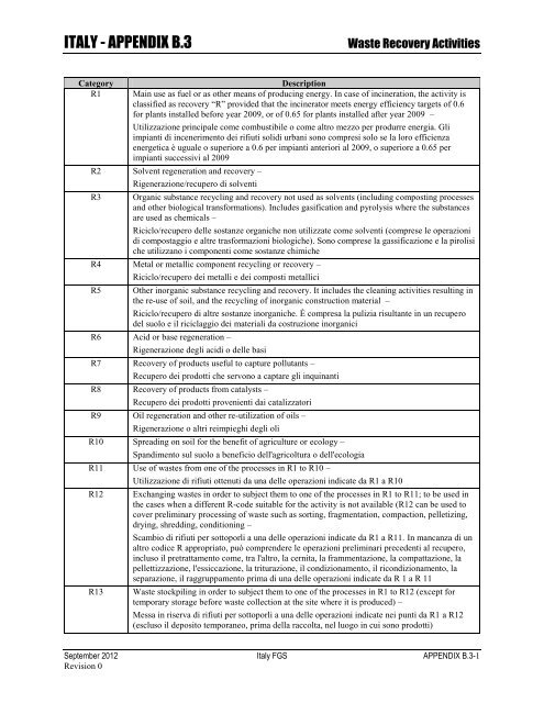 ENVIRONMENTAL FINAL GOVERNING STANDARDS ITALY