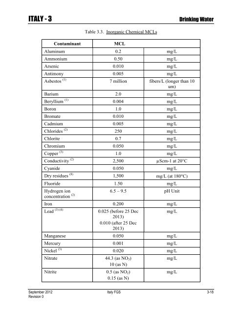 ENVIRONMENTAL FINAL GOVERNING STANDARDS ITALY