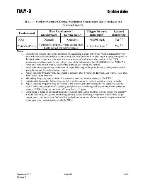 ENVIRONMENTAL FINAL GOVERNING STANDARDS ITALY