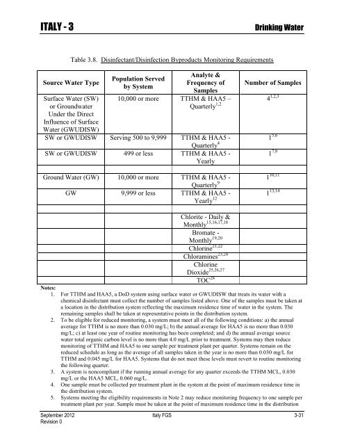 ENVIRONMENTAL FINAL GOVERNING STANDARDS ITALY