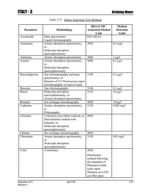 ENVIRONMENTAL FINAL GOVERNING STANDARDS ITALY