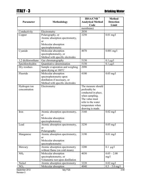 ENVIRONMENTAL FINAL GOVERNING STANDARDS ITALY