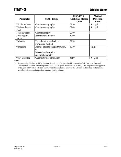 ENVIRONMENTAL FINAL GOVERNING STANDARDS ITALY