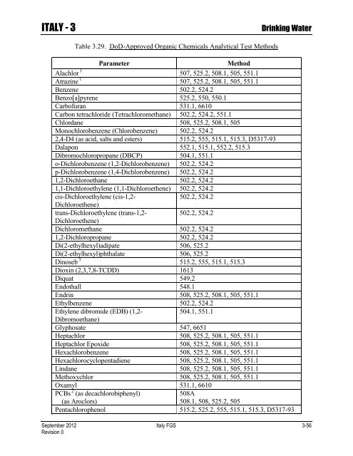 ENVIRONMENTAL FINAL GOVERNING STANDARDS ITALY