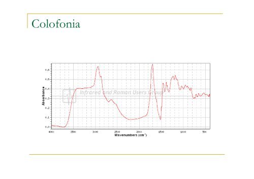 C=C Alchini (Acetileni)