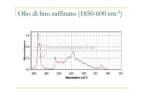 C=C Alchini (Acetileni)