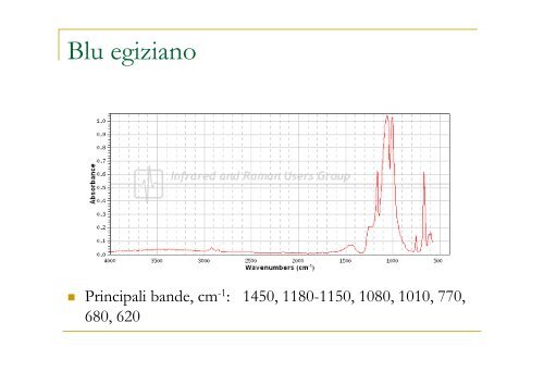 C=C Alchini (Acetileni)