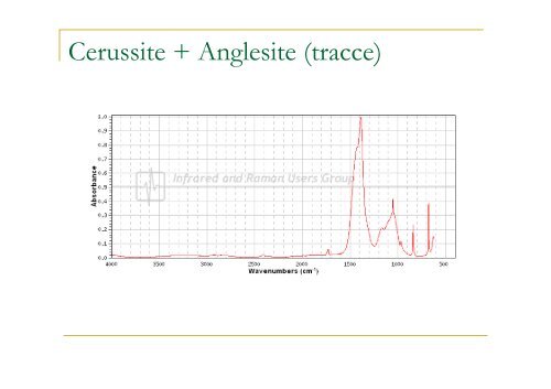 C=C Alchini (Acetileni)