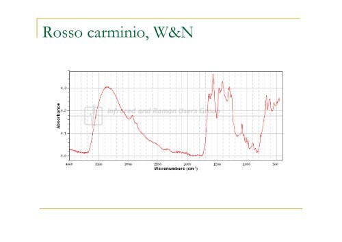 C=C Alchini (Acetileni)