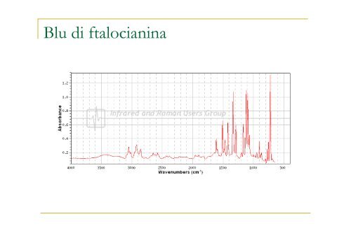 C=C Alchini (Acetileni)