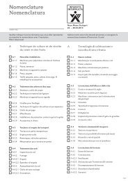 Nomenclature Nomenclatura - Messe Stuttgart