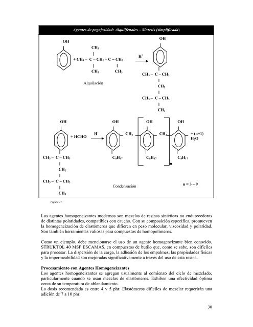 Manual del Caucho - Struktol