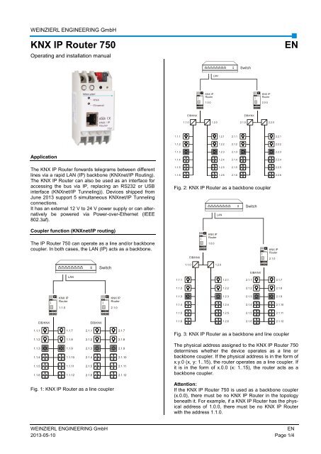 KNX IP Router 750 EN - Weinzierl Engineering GmbH