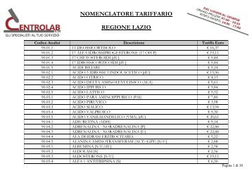 NOMENCLATORE TARIFFARIO REGIONE LAZIO - Centrolab.info