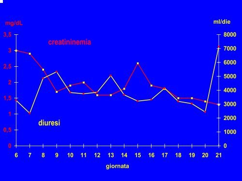 Piccinni (PDF) - Fresenius Medical Care