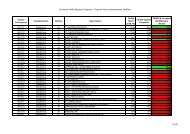 Confronto Tariffe Regione Campania - Proposta ... - FederLab Italia