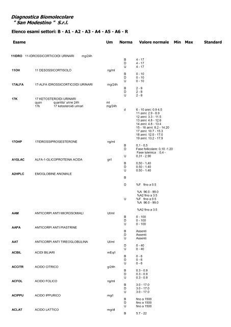 toxoplasmosis positivo 1/128 toxoplasmosis positivo 1/128