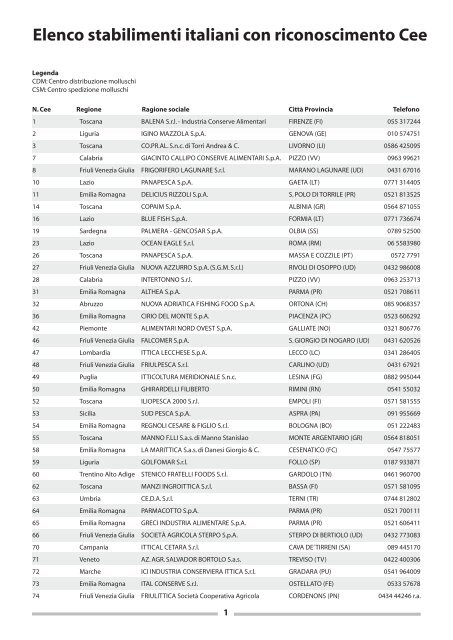 Elenco stabilimenti italiani con riconoscimento Cee - Edizioni ...