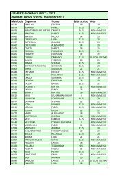 Risultati appello 15 giugno 2012_INFO.pdf