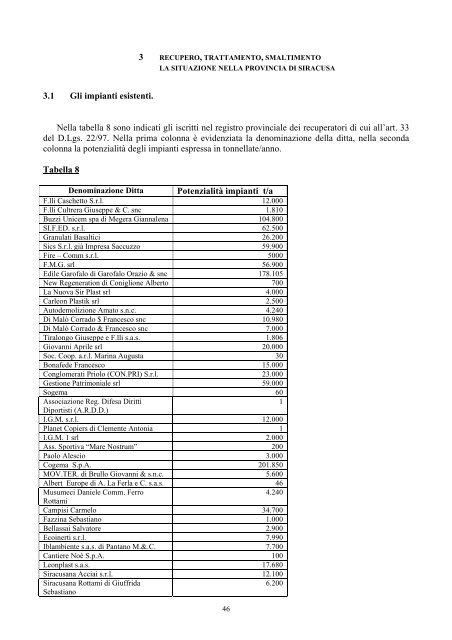 Il Piano - Provincia Regionale di Siracusa