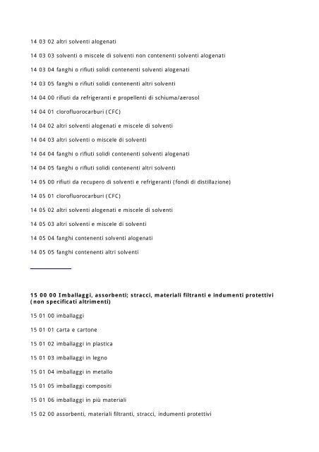 Lista Codici CER Rifiuti - Consorzio Sana Full System