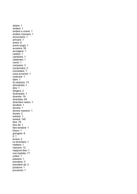 vocabolario greco-italiano del Nuovo Testamento