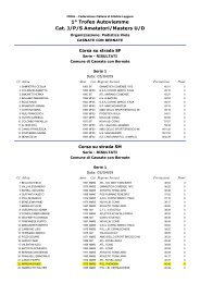 1° Trofeo Autoviemme Cat. J/P/S Amatatori/Masters U/D