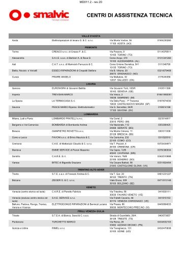 Elenco Centri Assitenza - Smalvic