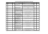 listado de trabajos de investigación del año 2009 - Consejo ...