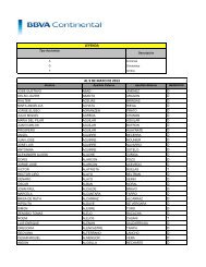 LISTADO ACCIONISTAS - BBVA Banco Continental