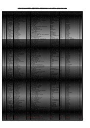 LISTA DE GANADORES - 1ER SORTEO - PROMOCION ... - Alicorp