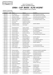 Ordine di partenza - gruppo camosci seregno