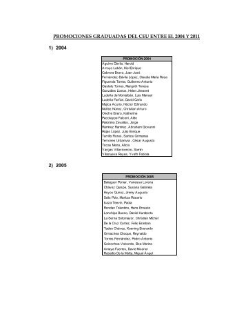 promociones graduadas del ceu entre el 2004 y 2011 - Ositran