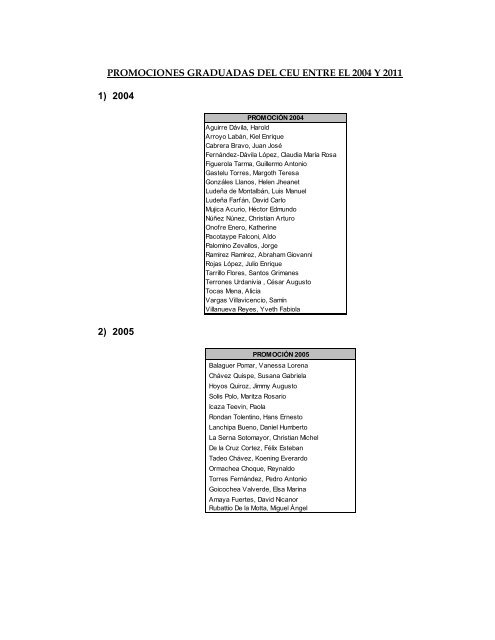 promociones graduadas del ceu entre el 2004 y 2011 - Ositran