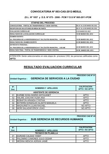 RESULTADO EVALUACION CURRICULAR - Municipalidad de San ...