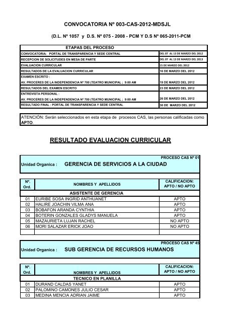 RESULTADO EVALUACION CURRICULAR - Municipalidad de San ...