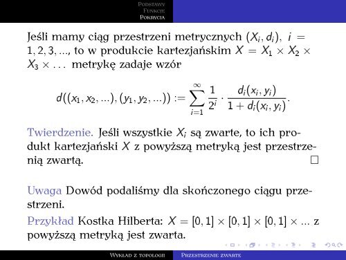 Przestrzenie zwarte