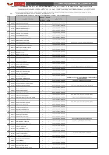 programa de incorporación a la carrera pública - Ugel 06