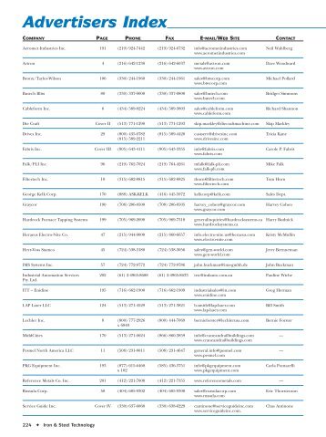 Advertisers Index - AIST