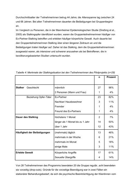 Stalking – Wissenschaft, Gesetzgebung und ... - Weisser Ring e.V.