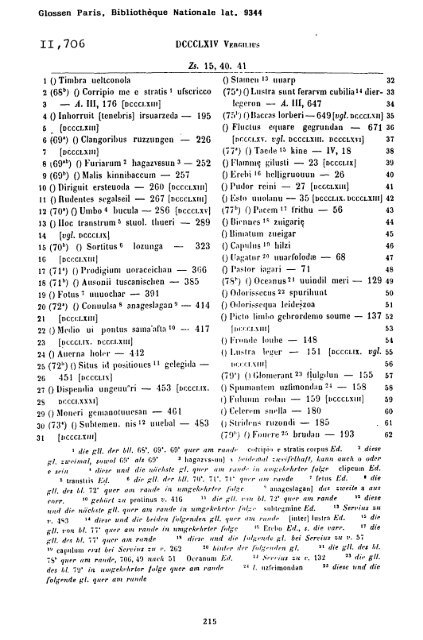 Sammlung aller Glossen des Altsächsischen, 1987