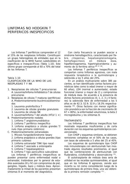 HEMOPATIAS MALIGNAS - Instituto de Oncología Ángel H. Roffo