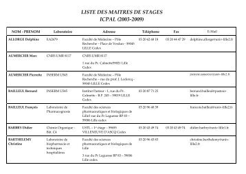 liste des maitres de stages icpal (2003-2009 - Institut de Chimie ...